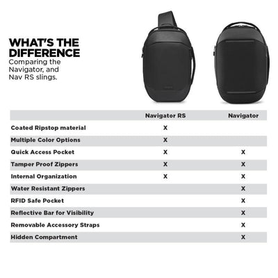 Navigator RS Sling 6L