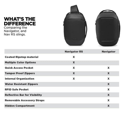 Navigator RS Sling 6L