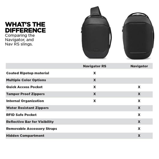 Navigator RS Sling 6L