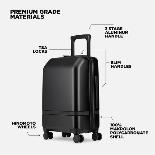 Classic Luggage Bundle + Free Travel Pack