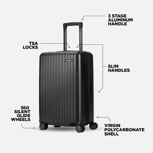 2 Piece Method Luggage Bundle - Gomatic Branded