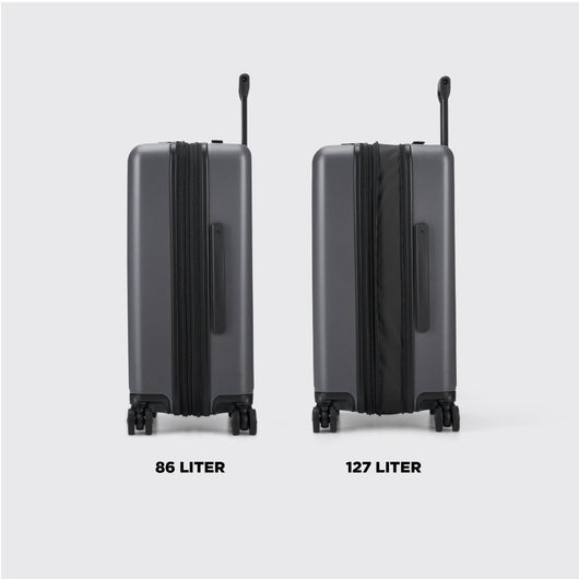 3 Piece Method Luggage Set