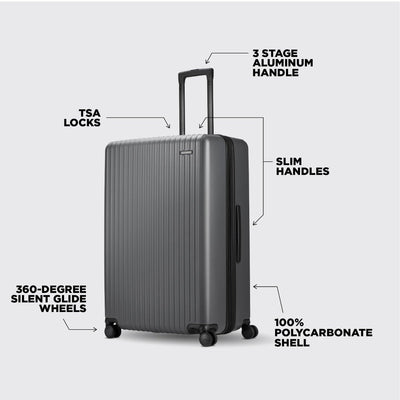 Method Luggage Check-In Large - Gomatic Branded