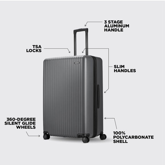 Method Luggage Check-In Large - Gomatic Branded